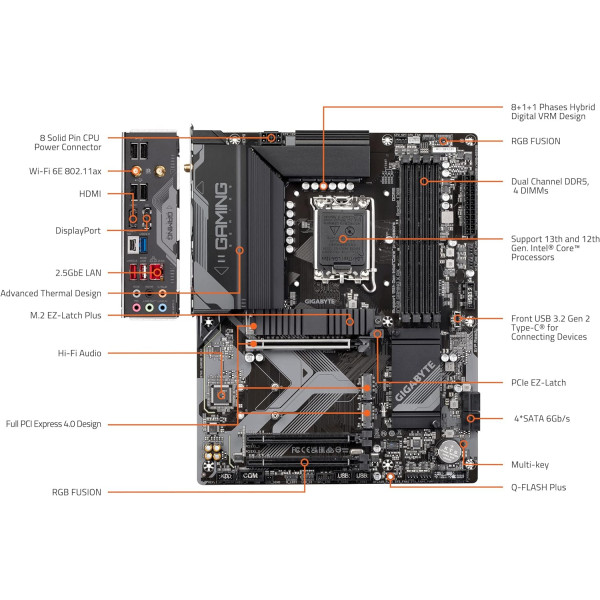 Motherboard Gigabyte B760 Gaming X AX/ Intel B760/ CPU GEN12/13/14/ LGA1700/ 4XDDR5-7600Mhz/ DVI/ HDMI/ 3XM.2/ USB 3.2/ Wi-Fi 6E